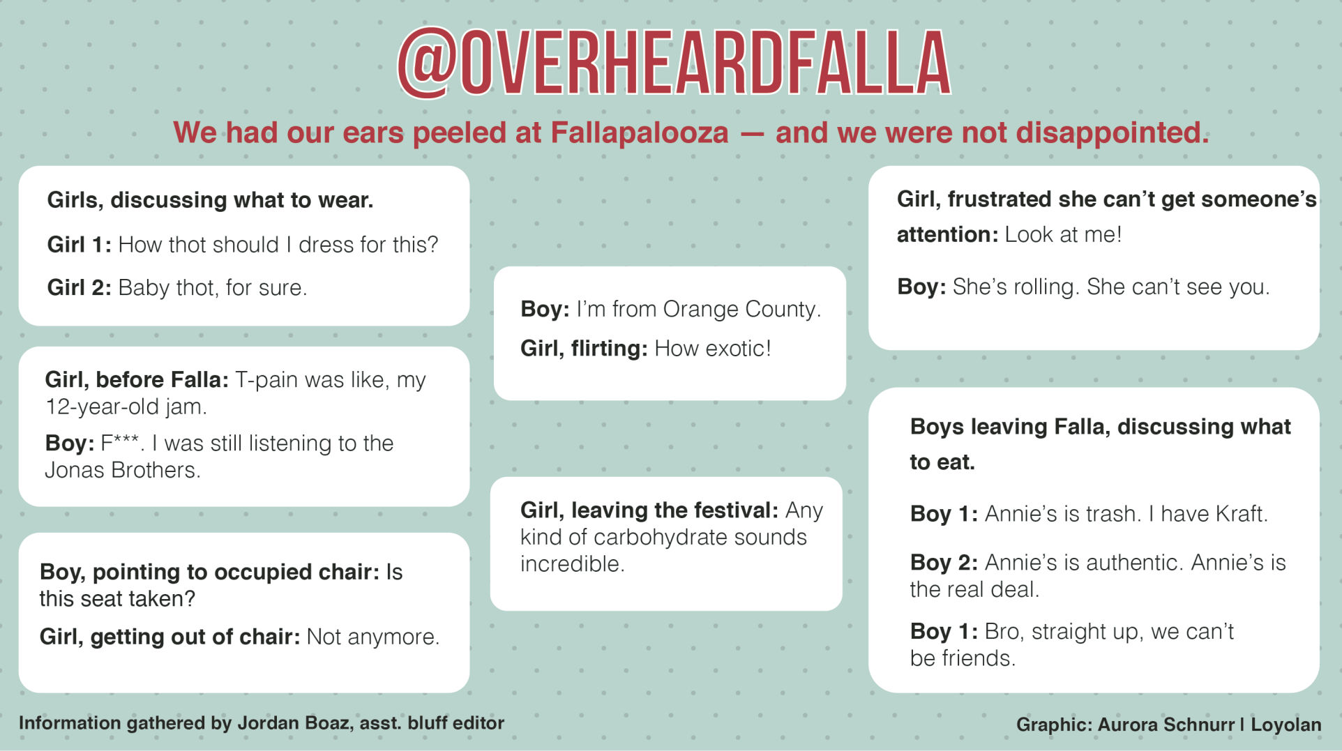 @overheardfalla